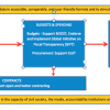 Alan's transparency graphic