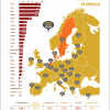 Aidwatch infographic designer
