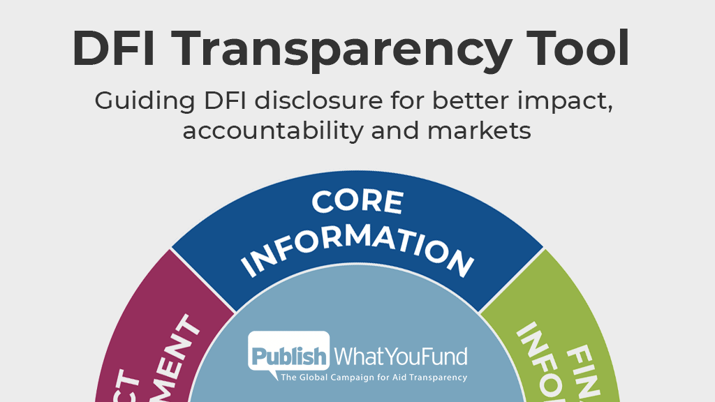 DFI Transparency Tool, guiding DFI disclosure for better impact, accountability and markets. Wheel features core information, impact management, ESG and accountability to communities and financial management